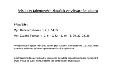 Výsledky talentových zkoušek do výtvarného oboru